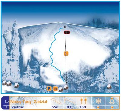 ZADZIAŁ - Wyciąg narciarski w Nowym Targu