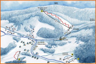 Wyciągi narciarskie w Zawoi