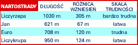 Rozmiar: 4880 bajtów