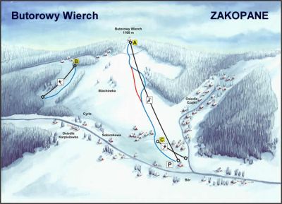 BUTOROWY WIERCH - Kolej linowa w Zakopanem