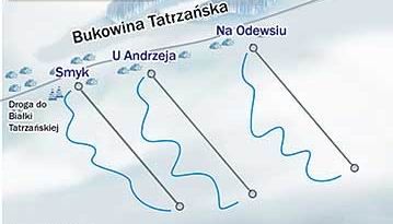 CENTRUM - Wyciągi narciarskie w Bukowinie Tatrzańskiej