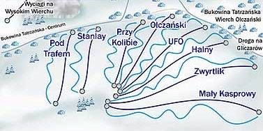 OLCZAŃSKI WIERCH - Wyciągi narciarskie w Bukowinie Tatrzańskiej