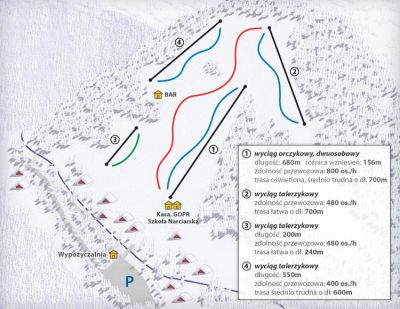 Kompleks narciarski Brenna WęgierSKI 