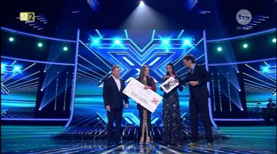 x-factor