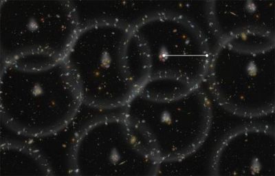 Artystyczna wizja pomiarów z projektu BOSS. Okręgi są wizualizacją barionowych oscylacji akustycznych. Źródło: Zosia Rostomian, Lawrence Berkeley National Laboratory.