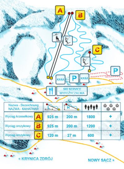 SŁOTWINY - Kompleks narciarski