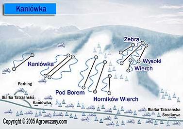 POD BOREM -  Wyciąg narciarski w Białce Tatrzańskiej