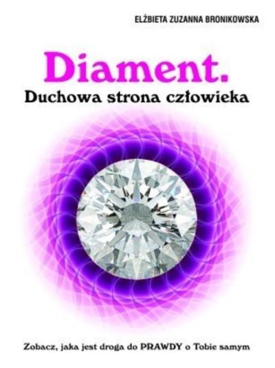 Duchowa strona człowieka